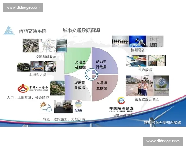 以智慧未来为核心驱动的科技创新与人类新生活图景发展蓝图展望