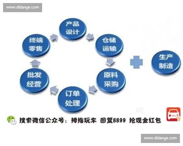 行业领先地位解析：深度剖析各大企业在市场中的核心竞争优势